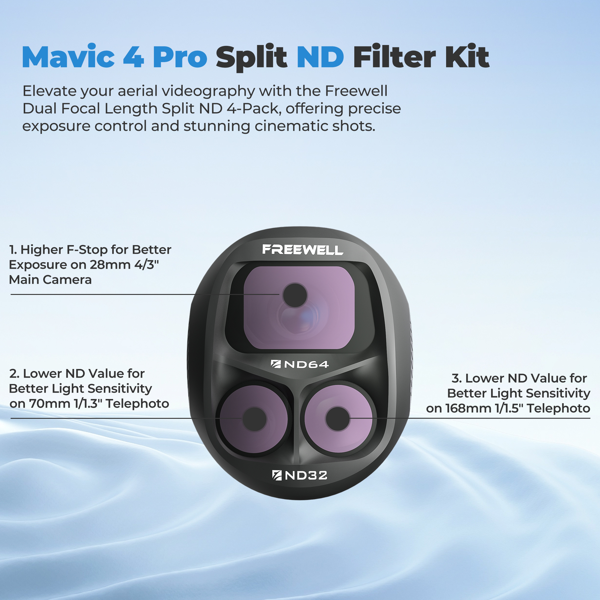 Freewell Split 4 Pack ND Filte - Drone Ndvi のレビューと価格