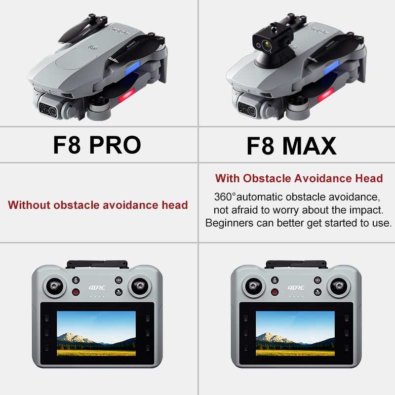 F8 MAX GPS Drone Professional  - Drone Photogrammetry のレビューと価格