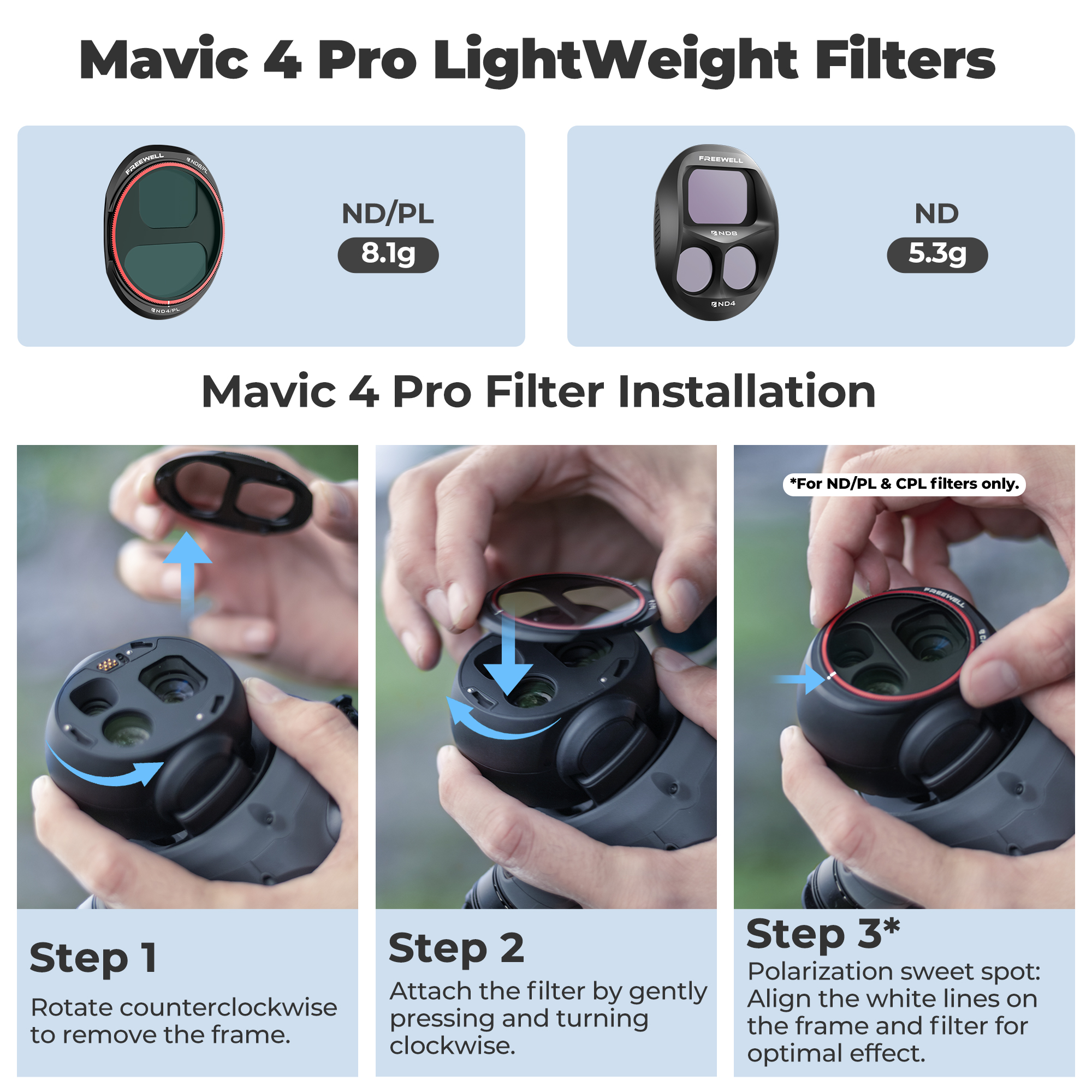 Freewell 12 Pack Camera Filter - Drone Ndvi のレビューと価格