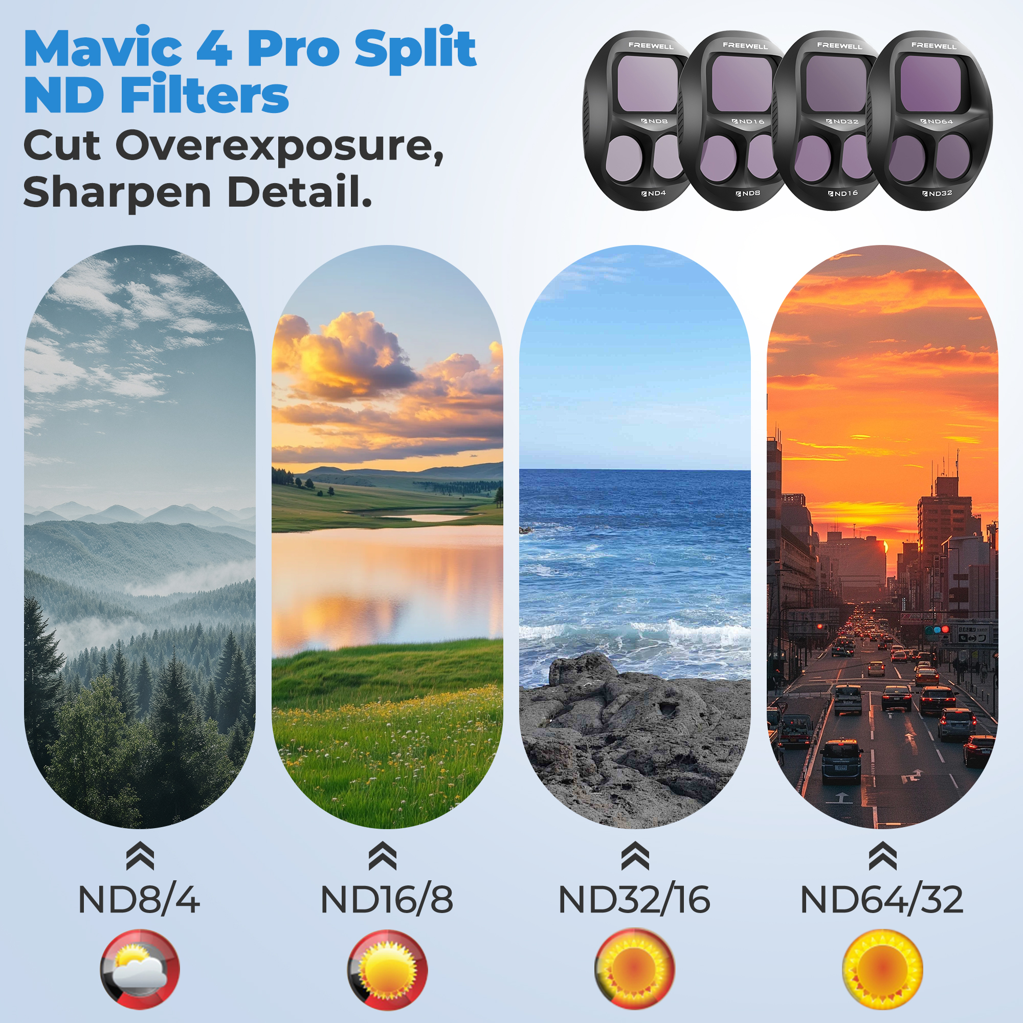 Freewell 12 Pack Camera Filter - Drone Ndvi のレビューと価格
