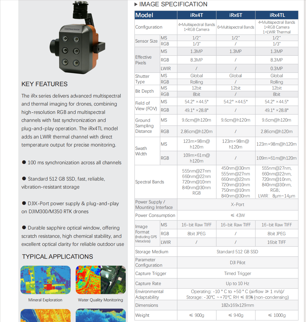 Drone Multispectral Camera RGB - Drone Ndvi のレビューと価格